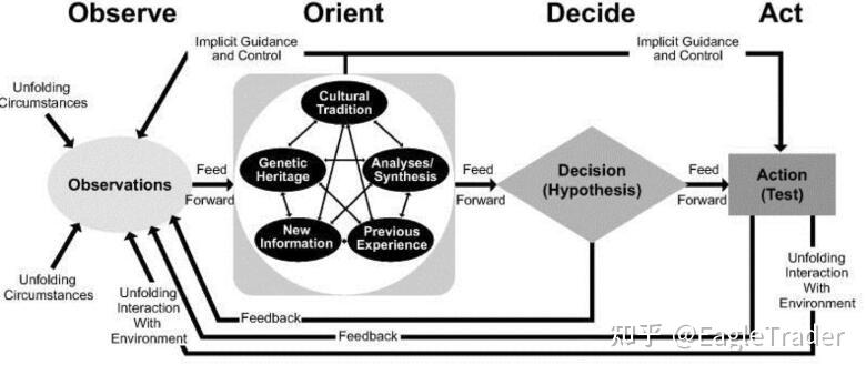 �����ֻ��ƽ��Ͷ��